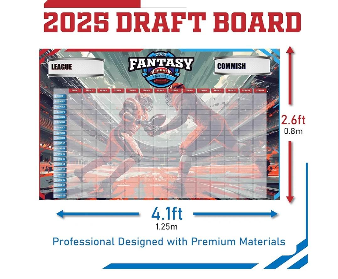 Fantasy Football Draft Board 2025-2026 Kit - Large Set with 576 Player Labels - Premium Color Edition[14 Teams 20 Rounds] 2 Pack