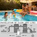 CL220 Offline Chlorinator for Swimming Pool Ponds,Replacement Hayward cl220 Chlorine Feeder,9 lbs Capacity,360 Adjustable Water Flow Knob, Thickened ABS Material