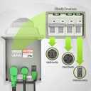 RVMATE RV Temporary Power Outlet Panel with Breaker, ETL Listed 20 30 50 Amp RV Receptacle, RV Electrical Outlet Panel for RV, Camper, Travel Trailer