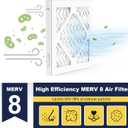 8×8×1 MERV 8 Furnace Air Filters - HVAC/Furnace AC Filter Replacement (Actual Size 7.75x7.75x0.75) - Pleated Dust Defense Air Conditioner Filters for Home Office (4 Pack)