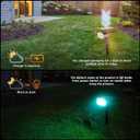 Solar Outdoor Lights,40 LEDs Color Changing RGB Solar Landscape Path Lights,USB & Solar Powered Multicoloured Spotlights,14 Colors Auto Cycling Spotlights for Yard,Garden,2 Pack