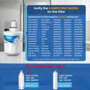 ICEPURE DA29-00003G Refrigerator Water Filter Replacement for Samsung DA29-00003B DA29-00003A DA29-00003D, Aqua-Pure Plus HAFCU1 RSG257AARS RFG237AARS RFG297AARS RS22HDHPNSR WF289 WSS-1 RWF1100A 2PACK