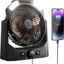 Camping Fan with LED Lantern, 8 Inch 20000mAh Battery Operated Desk Fan with Timer, High Velocity Stepless Speed Control, Quiet, 180 Rotation USB Portable Fan for Outdoor, Hurricane, Emergency