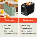 bella 2 Slice Slim Toaster, Fits-anywhere Kitchenware, 6 Setting Shade Control with Reheat & Cancel Buttons, Fits Sourdough, 10 Long Slot, Anti Jam & Auto Shutoff, 900 Watt, Seaglass