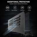 Aluminum Front Door Window Vents (Pair) for Ford Transit Van 2015-2026, Keeps Bugs Out Let Breeze in,Black