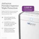 AIRDOCTOR AD3500 Smart App Air Purifier. Cleans Bedrooms, Large Rooms Up to 2,520 ft2. Remove Allergens, Smoke, Dust, Mold, Pet Hair, Odors, Pollen. Hospital-Grade UltraHEPA, Premium Carbon Filtration