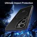 for Samsung Galaxy S25 FE Case,with Magnetic Invisible Stand [Military Drop Protection] [Compatible with MagSafe] Shockproof Slim Translucent Anti-Slip, Black Matte