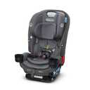Graco SlimFit3 LX 3-in-1 Car Seat, 3-Across Space Saving Convertible Car Seat, Fits Rear-Facing (5-40 lb), Forward-Facing (22-65 lb), and Highback Booster (40-100 lb) – Kunningham Fashion