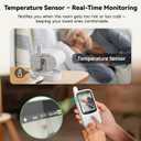 Elderly Monitor with Camera and Audio, 2-Way Talk Room Monitors for Elderly, Call Button, Med Reminder, Temp Monitoring, Night Vision, Pan-Tilt-Zoom Video Monitor for Elderly Care & Caregivers/No WiFi