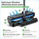 POPOSOAP 120W Solar Fountain Pump and Filter Kit, 1600GPH Solar Powered Pond Filter with 4-Stage Biological Filtration, Water Pump & Pond Filter Box for Outdoor Koi Pond, Garden, Waterfall P3120