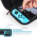 HEYSTOP Nintendo Switch 2 Case Dockable-Compatible with Nintendo Switch 2 Console and Joy-Con Controller with Screen Protector and Thumb Grips-Shock Absorption and Anti-Scratch
