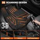 Mixsuper Floor Mat & Cargo Liner for Hyundai Palisade 2020-2025 7/8 Seat