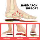 Welnove Sports Insoles for Plantar Fasciitis: Running Insoles to Prevent Injuries & Boost Performance Shock-Absorbing Triple-Cushion Design for Marathon, Basketball, Pickleball & Hiking, M