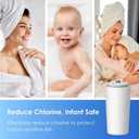 Waterdrop AQ-4125 Shower Filter Replacement for Aquasana AQ 4125, AQ-4100, AQ-4105, AQ-4100NSH, AQ-4105CHR Shower Water Filter System, Jonathan Product Beauty Shower Filter, Pack of 2