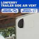 Lonffery RV Vent Covers for Trailer - Side Air Vents for ATV, Cycle, Truck, Cargo, Work Trailers
