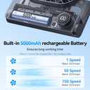 Desk Fan, 6.61''Ultra-thin 5000mAh Battery Powered Fan with Powerful Wind,100 Speeds Adjustable&Digital Display,Timer,Ultra-quiet Small Portable Fan for Bedroom,Office,Travel,Summer Essentials