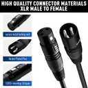 XLR Cable Microphone Cable 250 Feet,Elecan Heavy Duty Balanced XLR Speaker Cable (From 25-250FT) 3-Pin Shielded Male to Female Mic Cord,DMX Stage Lighting Patch Cable for Speaker Systems Mixer+10 Ties