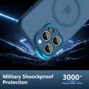 Cufelf Magnetic for iPhone 15 Pro Case(Compatible with Magsafe) Full Camera Protection,2+Full Coverage Screen Protector,Translucent Matte,Military Drop Protection Phone Case,6.1",Blue