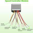 24V MX350 Controller Kit Replacement for Razor E200 E300 Electric Scooter MX350 (V33+) Dirt Rocket Bike, Control Module for E300 (V13+) E200 (V13+) E-Scooter with Throttle Part
