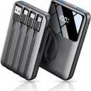 Power Bank, 15000mAh Portable Charger with Built in Cable, 22.5W Fast Charging, 6 Outputs, Slim Travel Essential Battery Pack with LED Display, Compatible with iPhone 17/16/15/14/13, Samsung, iPad