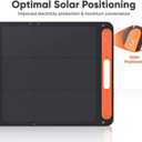 Jackery SolarSaga 200W Portable Solar Panel,IP68 Foldable Bifacial Solar Panels,Compatible with Jackery Explorer Power Station and Solar Generator,for Rooftops Outdoor Camping Off-Grid and RVs