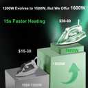 Martisan Steam Iron, 1600W, 15s Fast Heat-up, Dual Layer Soleplates for Heat Reserve, Precise Adjustable Temp, Non-stick Ceramic Panel, Anto-off, Anti-drip, Anti-calc, Green