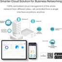 TP-Link EAP225 Omada AC1350 Gigabit Wireless Access Point Business WiFi Solution w/Mesh Support, Seamless Roaming & MU-MIMO PoE Powered SDN Integrated Cloud Access & Omada App White