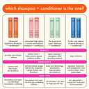 amika normcore signature shampoo