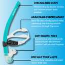 Sporti Unisex-Adult Swim Training Snorkel Swimming Lap, Silicone Mouthpiece
