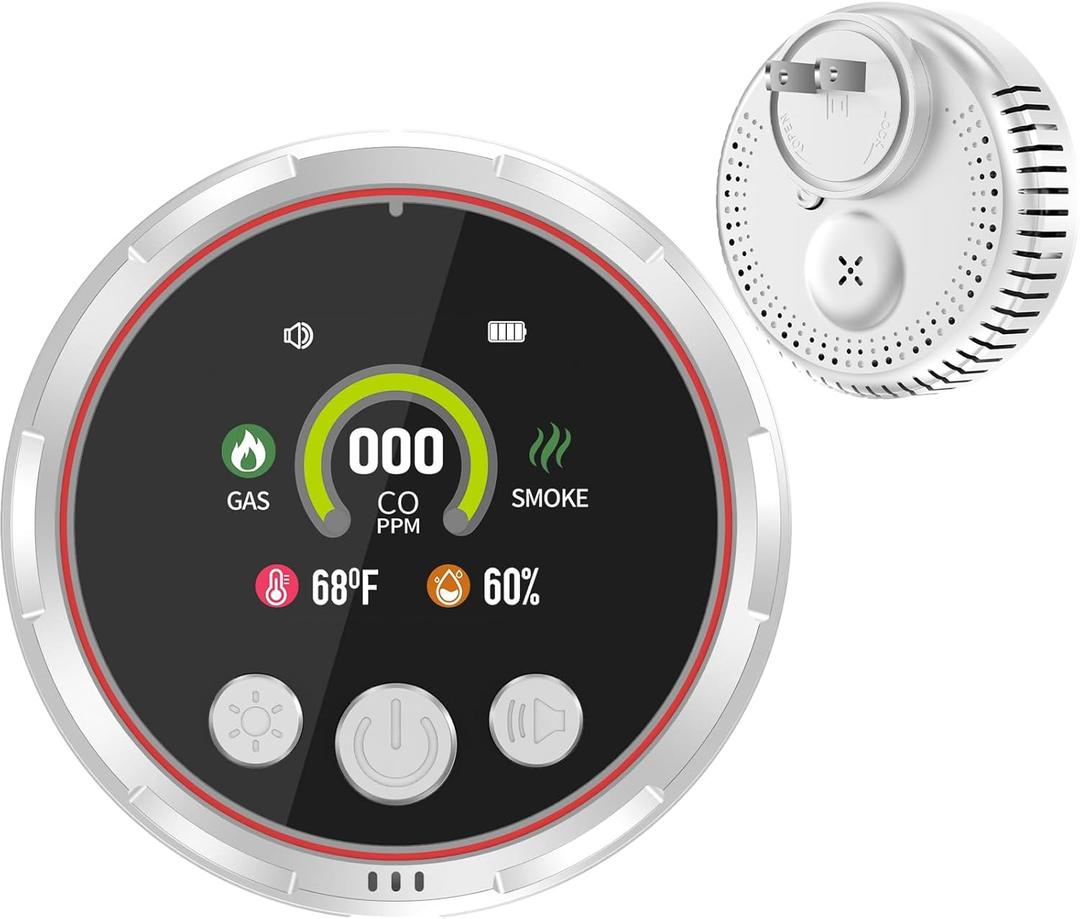 5-in-1 Carbon Monoxide Detectors & Smoke &Natural Gas Leak Detector, Portable Carbon Monoxide Detectors Plug in & Battery Backup - Hotel and Travel Safety