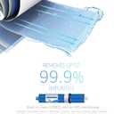 iSpring F17RCB3P 5-Stage 20 inch 300GPD Commercial RO 2-Year Supply, Fits RCB3P