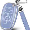 MILD EAST for Lincoln Key Fob Cover Compatible with Aviator Corsair Nautilus Navigator Continental MKC MKZ MKX Key Shell Case (Silver - Blue)