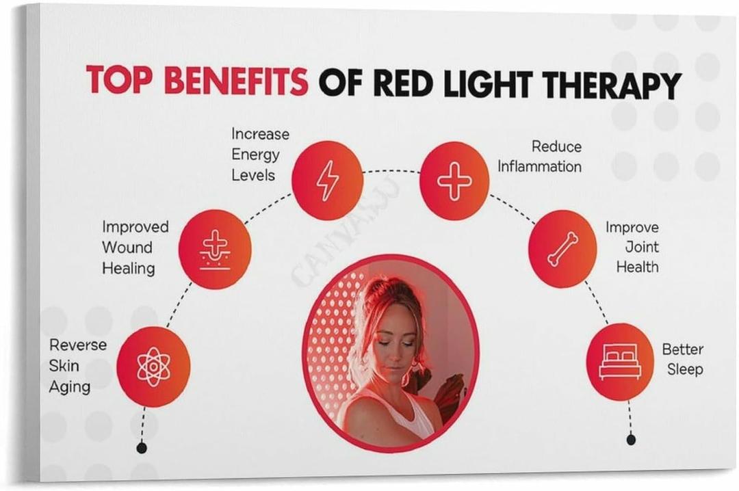 Health Red Light Therapy Benefits Beauty Salon Poster(9) Canvas for Bedroom Living Room Decor 24x16inch(60x40cm) Frame-style