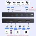 UGREEN 8K Displayport KVM Switch 2 in 1 Out DP1.4 with 4 USB 3.0 Ports(3 USB-A + 1 USB-C) Support 8K@60Hz 4K@240Hz Share 1 Monitor Keyboard Mouse U-Disk Printer, with 2 DP Cables, 2 USB A to C Cables