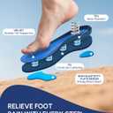 Cloudflo Plantar Fasciitis Insoles for Men Women,High Arch Support for Pain Relief,Shoe Inserts Orthotic for Flat Feet,Work Boot Insoles for Shock Absorbing Inserts (Fit for Standing All Day) DB-L