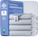 Accompagner Waterproof Reusable for Adults and Pets Washable Pee Pads for Dogs Changing Pad Large Dog Bed Size Adults Incontinence Bed Pads - Non-Slip Leak-Proof (Pearl Gray, 24"x24"(Pack of 4))