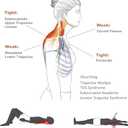 Trapezius Trigger Point Massager, Myofasical Release Neck and Shoulder Pain, Suboccipital Release Tool, Posture Corrector, Relieve Upper Back Pain &Tension Headache