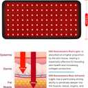 New 16'' X 7.9'' LED 660nm Red Light Therapy and 850nm Near Infrared Light Therapy Devices Large Pads Wearable Wrap for Pain
