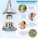 2 Pack Baby Bath Tub Shower Head Filter for Canopy Compatible with All Canopy Handheld & Fixed Filtered Shower Heads Replacement Cartridge Hard Water & Chlorine Reduction