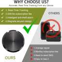 Mini GPS Tracker for Vehicles: Tracker Device for Vehicles No Subscription No Monthly Fee Car Tracker Device Hidden Magnetic Real-Time Tracking for Cars Kids Dogs (GF11-N2)