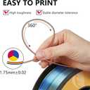 Kingroon Tricolor PLA Filament, Dualcolor Silk PLA Filament, Multicolor 3D Printer Filament, 1.75 mm, Dimensional Accuracy +/- 0.03 mm, 16kg Spool(35.2lbs) 16 Rolls, 16 Different Multicolor Filaments