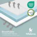 Pack and Play Mattress Topper | 38" x 26" Trifold Soft Foam Plain White