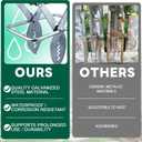 Mole Trap Scissor 2 Pack, Upgraded Mole Traps for Lawns that Kill Best, Galvanized Steel Mole Killer, Easy Step Setup
