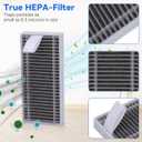 2 x Replacement Parts for Ecovacs Deebot X8 Pro Omni/Yeedi S14 Plus Robot Vacuum Cleaner - Spare Accessories 1 Main Brush 1 Roller 4 HEPA Filters 6 Side Brushes 6 Dust Bags