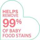 Dreft Stage 2: Active Baby Liquid Laundry Detergent, 32 Loads 46 fl oz