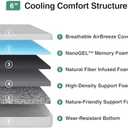 Novilla Twin Mattress, 6 Inch Twin Bed Mattress for Kids, Gel Memory Foam Mattresses for Cooling Night Sleep & Pressure Relief, CertiPUR-US Certified