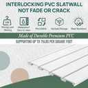 Slat Wall Paneling 4x8 ft Garage Organizer Storage Systems, Heavy Duty PVC Slatwall Panels for Garage Organizer Product, PVC Wall Mounted Tool Storage Slate Board for Home and Workshop (White)