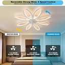 41" Modern Ceiling Fan with Lights and Remote Control, Dimmable 6 Speed Reversible Blades, LED Flush Mount Bladeless Low Profile Ceiling Fan Flower Lamps for Living Room, Fan Ceiling Lamp 150W