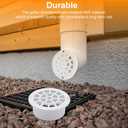2 x VYH 2-3/4" Gutter Downspout Guards, Gutter Strainer, Prevent Leaves and Debris from Clogging The Drain Screen. for Round Gutter outletsWhite, 2 Pack