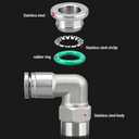 Stainless Steel Pneumatic Female Elbow Push to Connect Air Fittings, 90 Degree NPT Female Air Line Quick Connector for Air Compressor (1/4" Tube OD x 1/4" NPT)